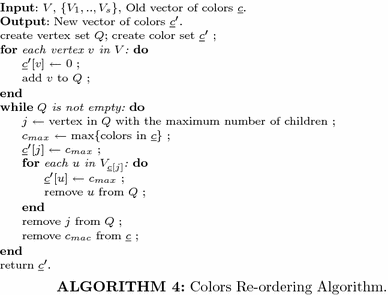 figure f