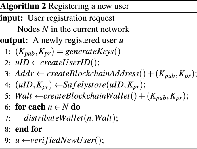 figure f