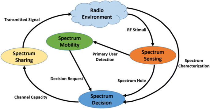 Paradigm Monitor Se Atom