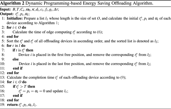 figure d