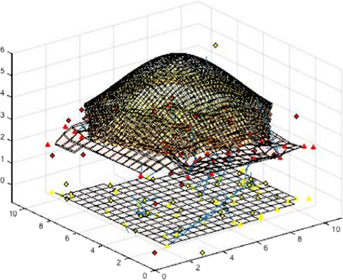 figure 14