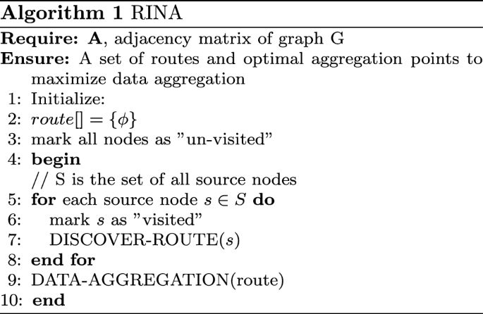 Q Learning Based Routing For In Network Aggregation In Wireless Sensor Networks Springerlink Q Learning Based Routing For In Network Aggregation In Wireless Sensor Networks Springerlink