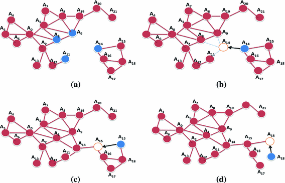 figure 14