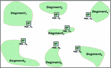 figure 25