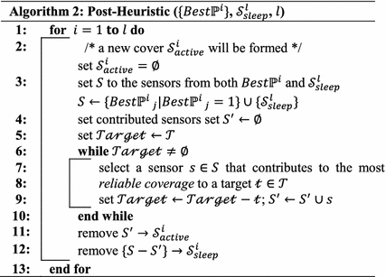 figure d