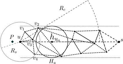 figure 8