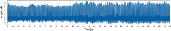 figure 31