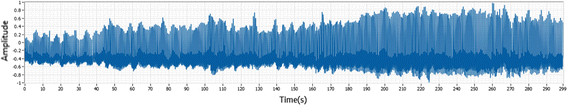 figure 37