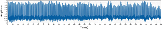 figure 49