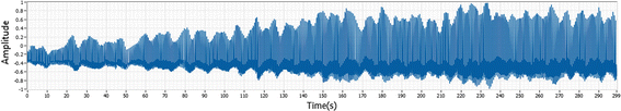 figure 55