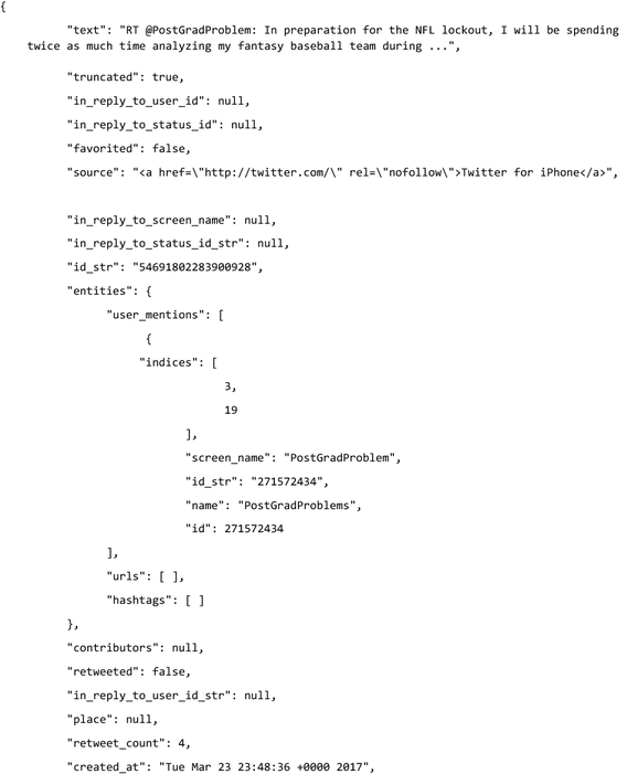 Detecting Streaming Of Twitter Spam Using Hybrid Method Springerlink