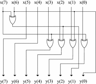 figure 25