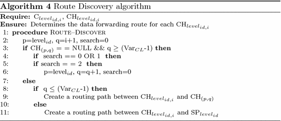 figure g