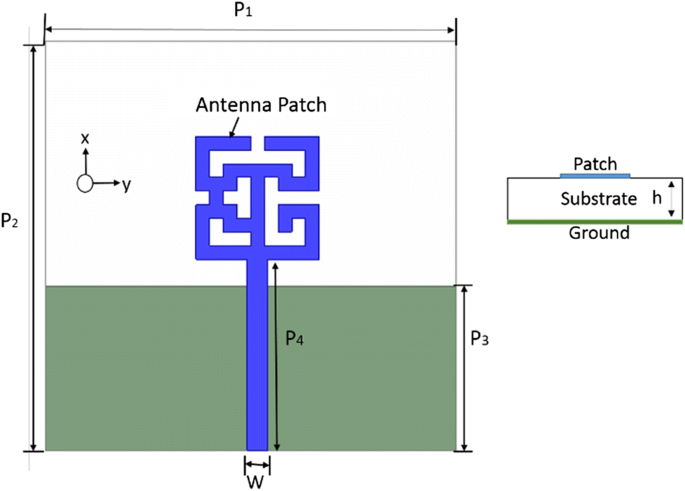 Application of graphene-based flexible antennas in consumer electronic  devices - ScienceDirect