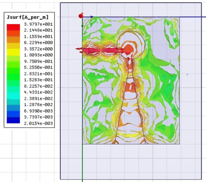 figure 8