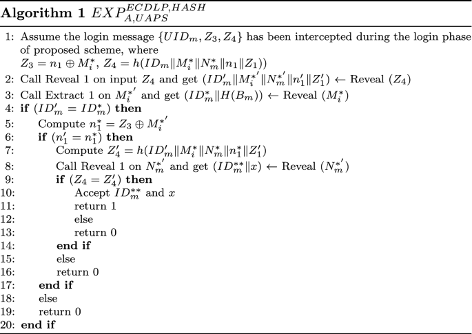 figure f