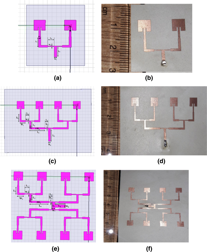 High Gain Rectangular Microstrip Patch Antenna Employing Fr4 Substrate For Wi Max Lmds And Mmds Applications Antenna Radio Telecommunications Engineering