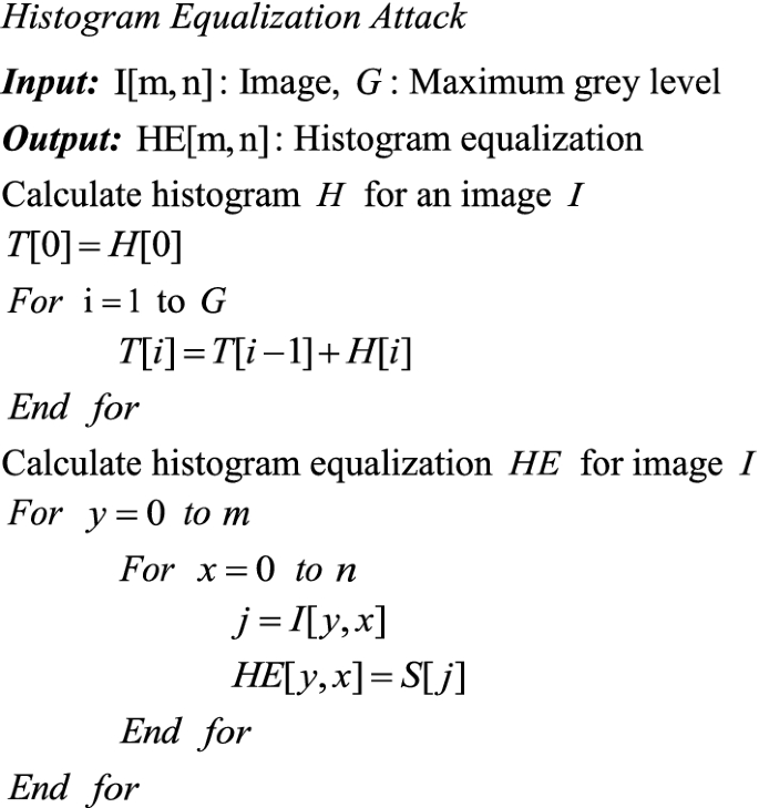 figure d