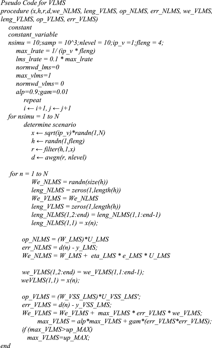 Harmonic Inversion Based Posterirori Minimization In Hpa For 5g Communication Framework Springerlink