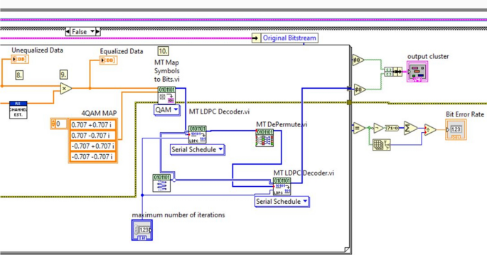 figure 17