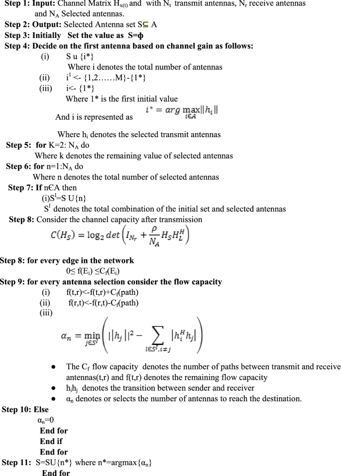 Maximizing Capacity Usage And Selection Of Optimal Antennas To Improve Spectrum Efficiency In Massive Mimo Technology Springerlink Maximizing Capacity Usage And Selection Of Optimal Antennas To Improve Spectrum Efficiency In Massive Mimo Technology Springerlink