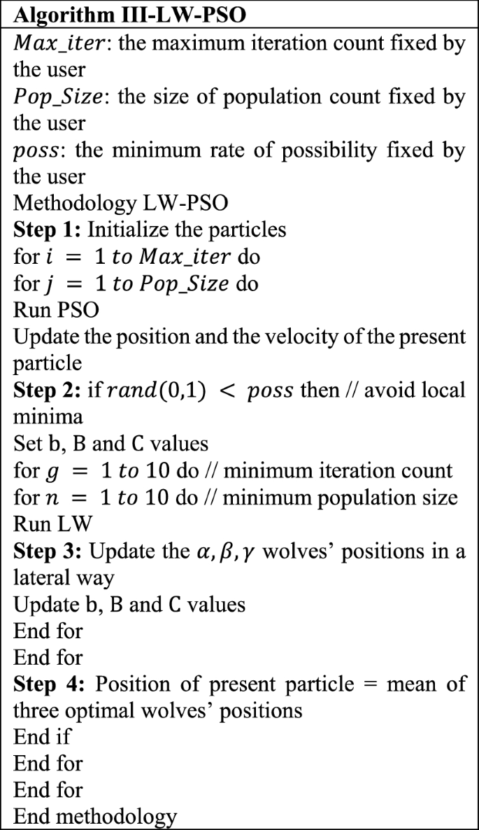 figure e