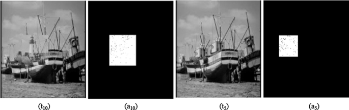 Cover image Fishing boat, Figure 4: Watermarked Image, Figure 5