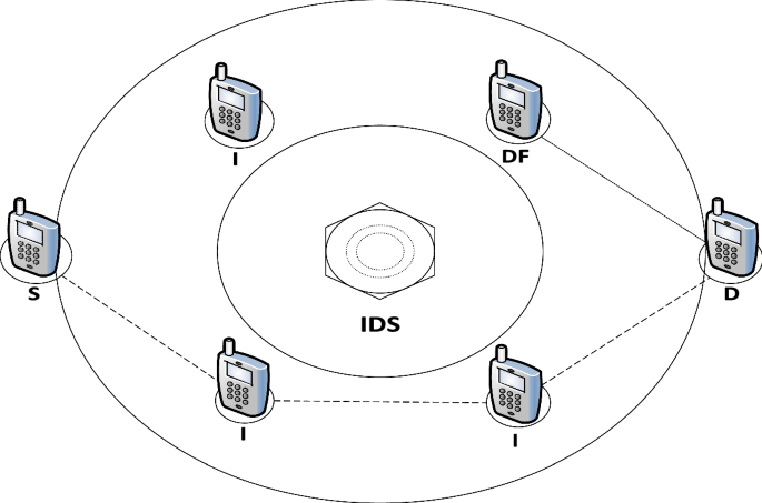 figure 8