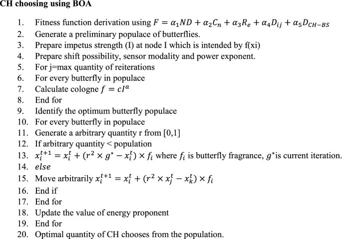 figure c