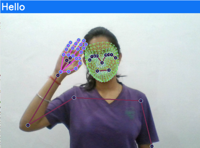 Continuous Sign Language Recognition System Using Deep Learning with ...