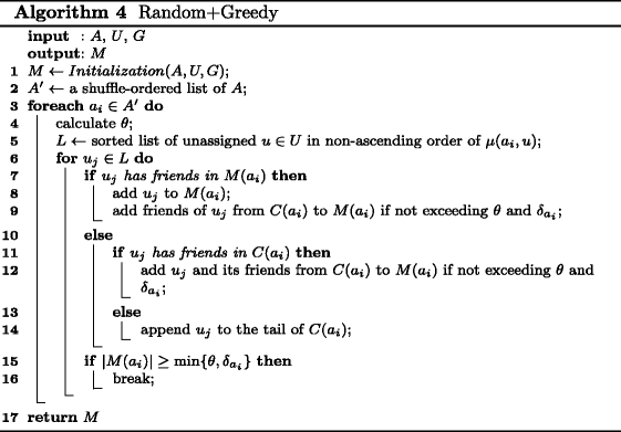 figure d