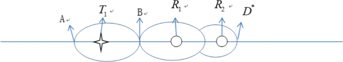 figure 23