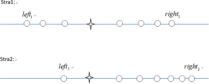 figure 25