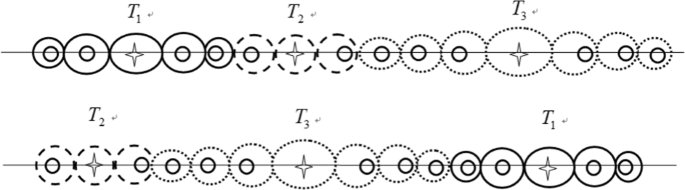 figure 26