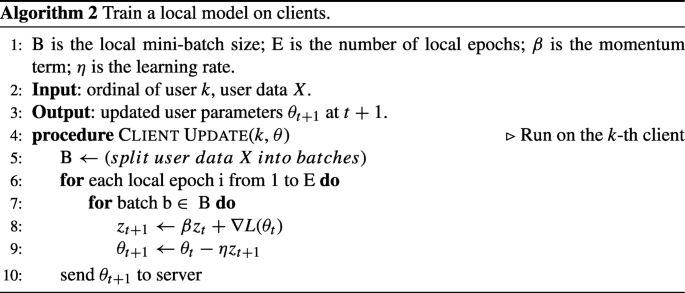 figure b