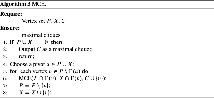 figure c