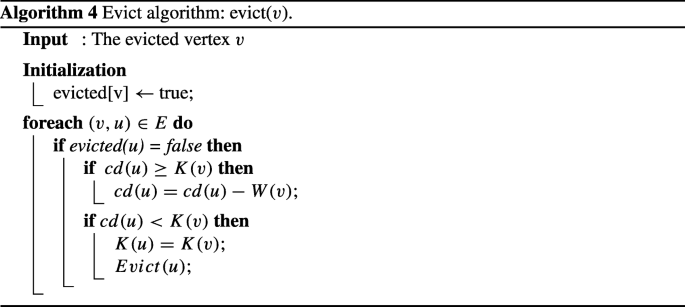 figure d