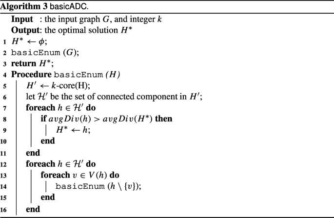 figure c