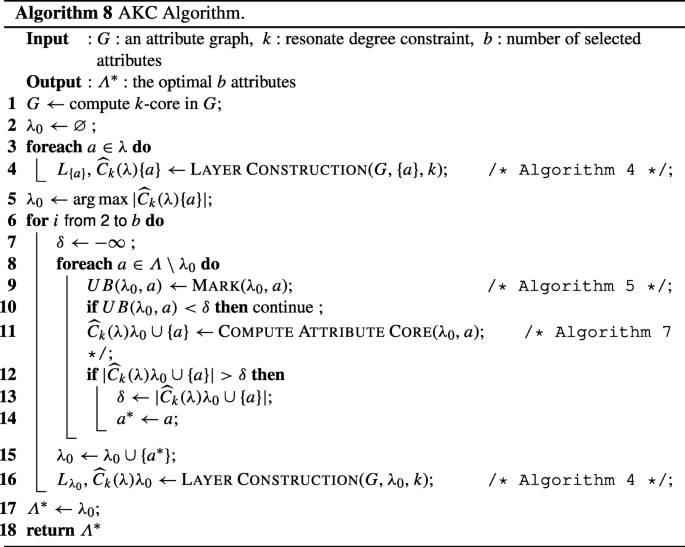 figure h