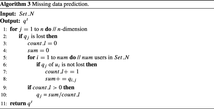 Lsh Aware Multitype Health Data Prediction With Privacy Preservation In Edge Environment Springerlink