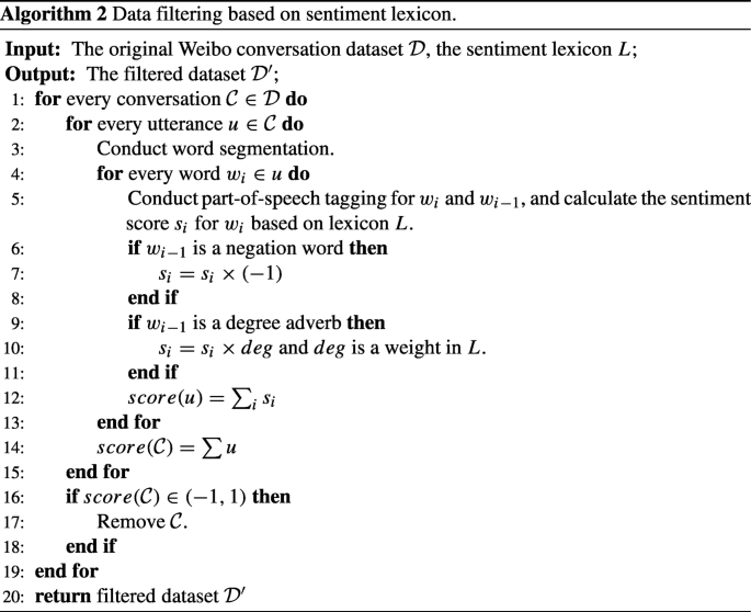 figure b