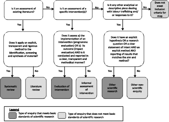 Exploitation Of Labor Definition