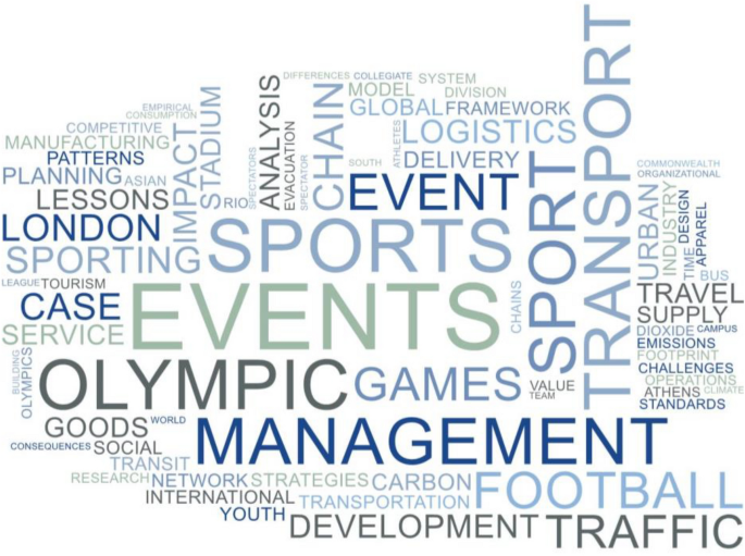Managing logistics in sport a comprehensive systematic literature  