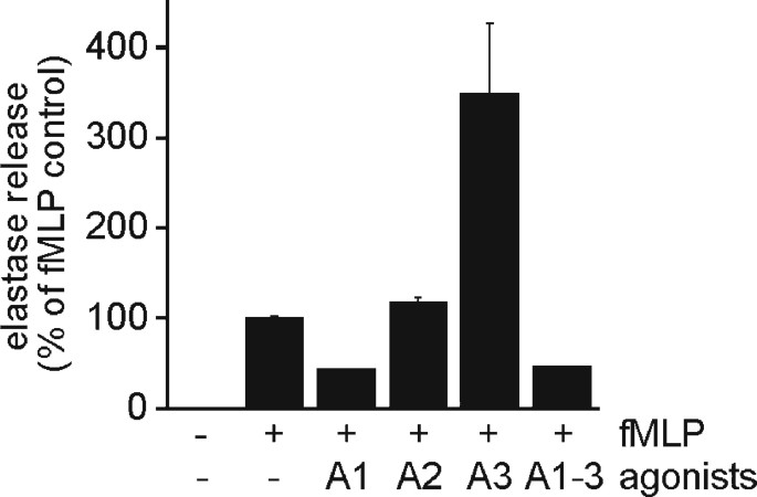 figure 40