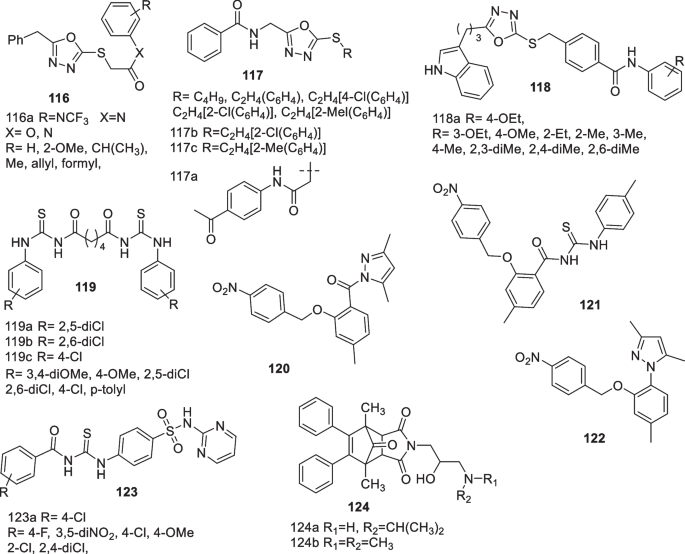 figure 22