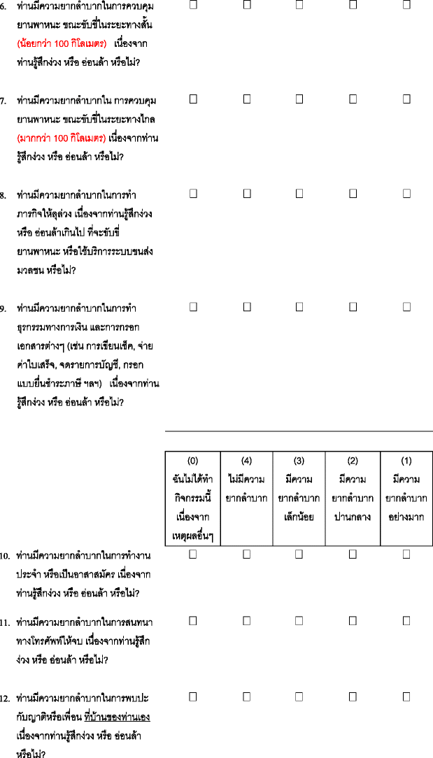 figure b