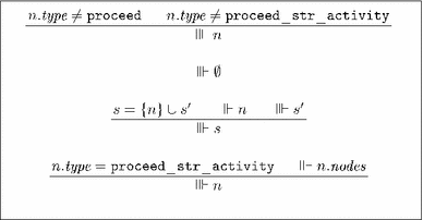 figure 22