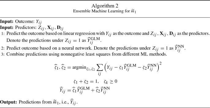 figure b