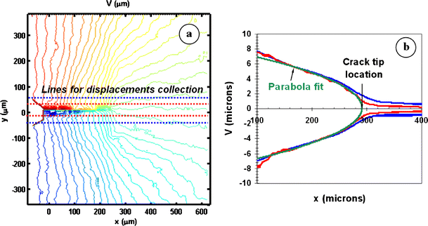 figure 15