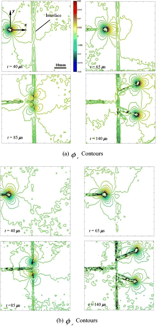 figure 15